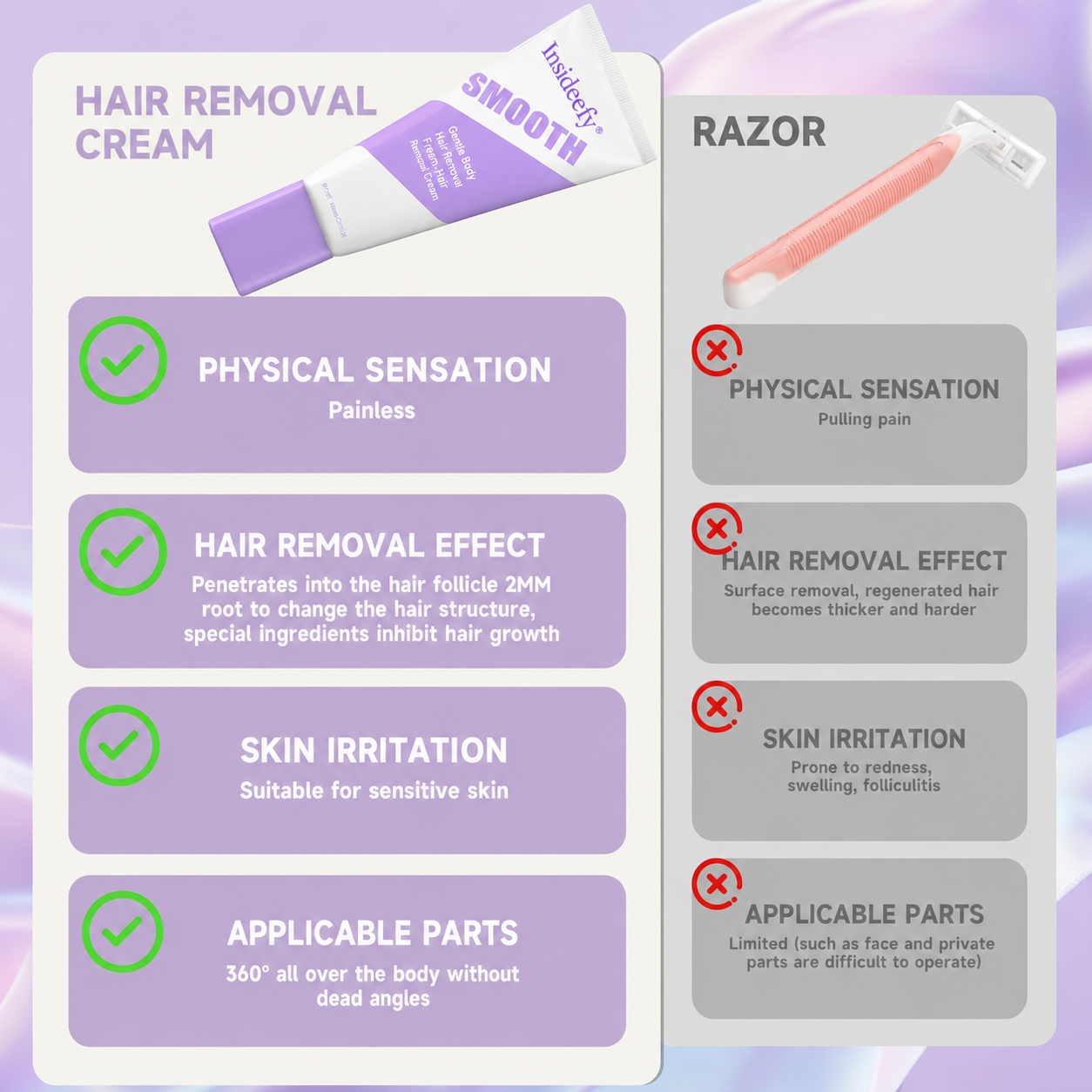 Bikini Pain-Free Hair Removal Cream for Sensitive Skin