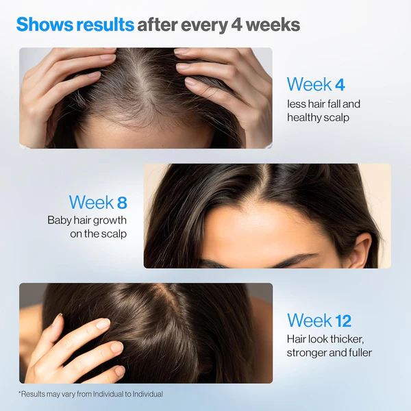 Insideefy® Rosemary Hair Growth Serum Roll-On