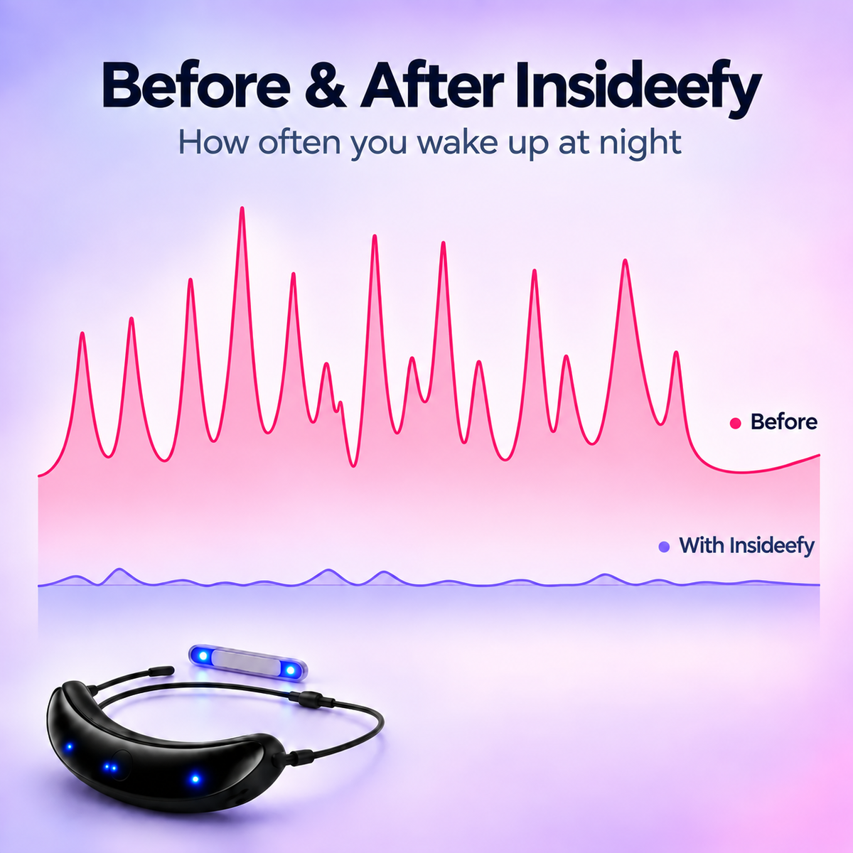 Insideefy™ Smart Anti-Snore Device