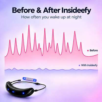 Insideefy™ Smart Anti-Snore Device