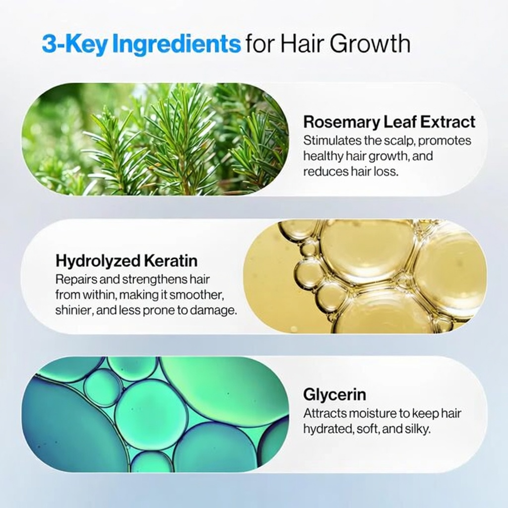 Insideefy® Rosemary Hair Growth Serum Roll-On