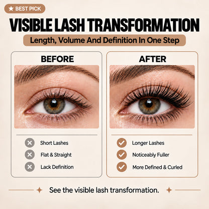 Insideefy Silk Fiber Black Lengthening Mascara - Adult Beauty Makeup✨