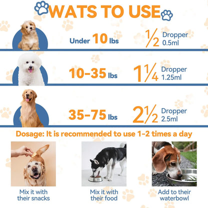 Insideefy® Dog Ear & Skin Relief Drops, Yeast Infection Treatment for Dogs – Bacon Flavor 60ml