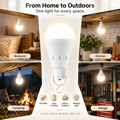 The "Smart" Emergency Bulb That Charges Itself and Lights Up in Water  Never Be Left in the Dark Again!