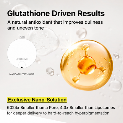 Insideefy Glutathione 7 Dark Spot Serum Patch, Gel Dark Spot Patches for Face, Uneven Skin Tone & Radiance Booster