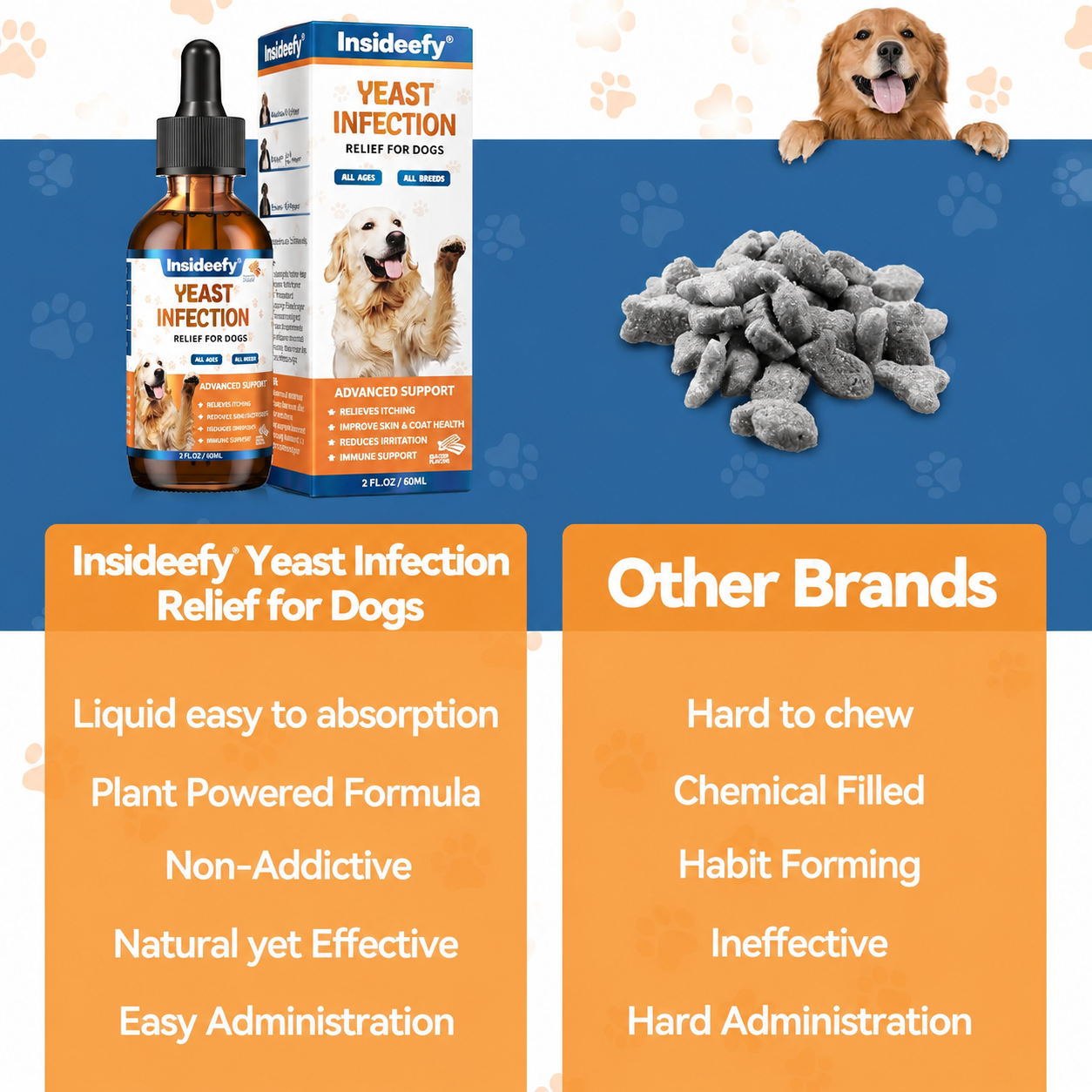 Insideefy® Dog Ear & Skin Relief Drops, Yeast Infection Treatment for Dogs – Bacon Flavor 60ml